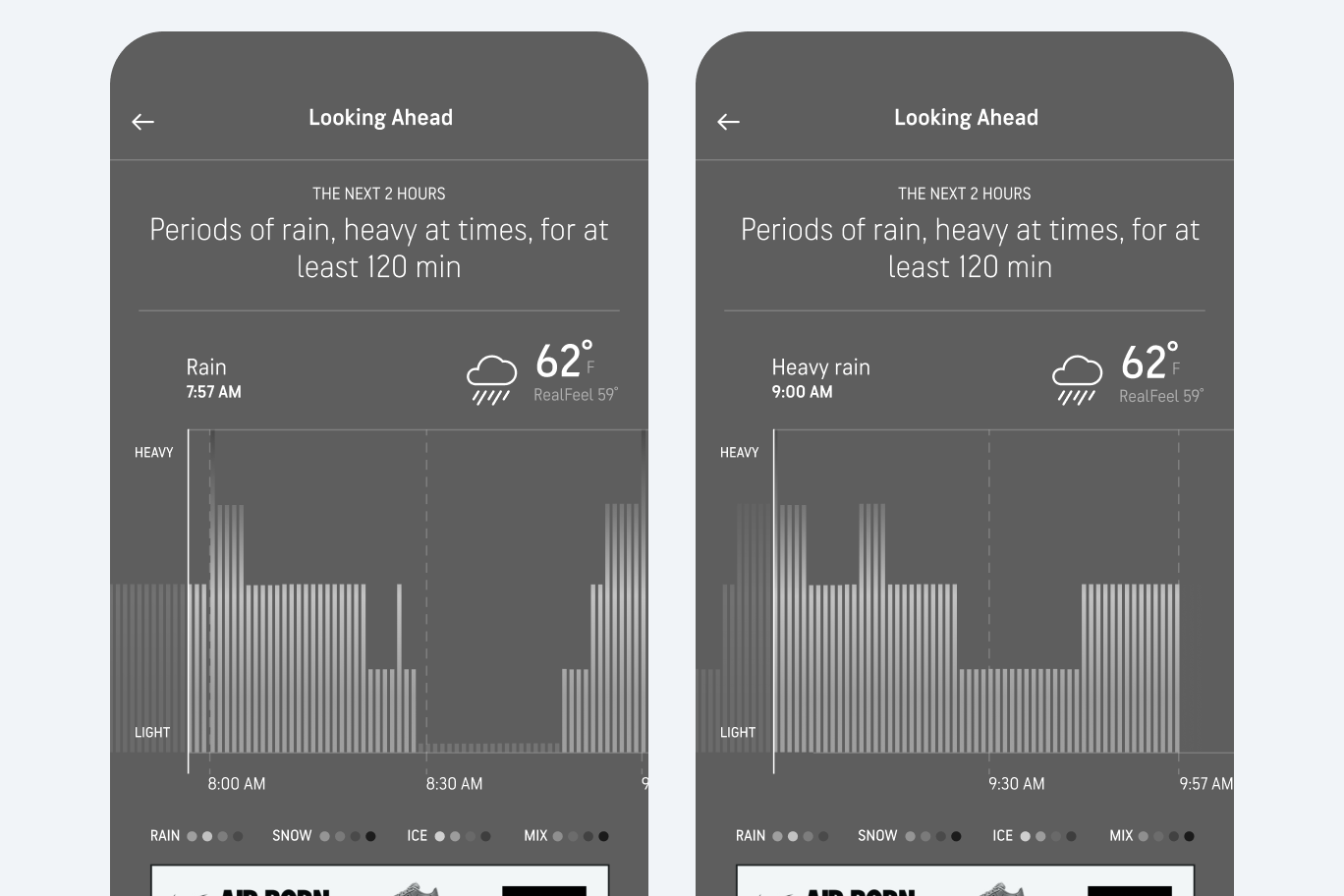 MinuteCast detail wireframes
