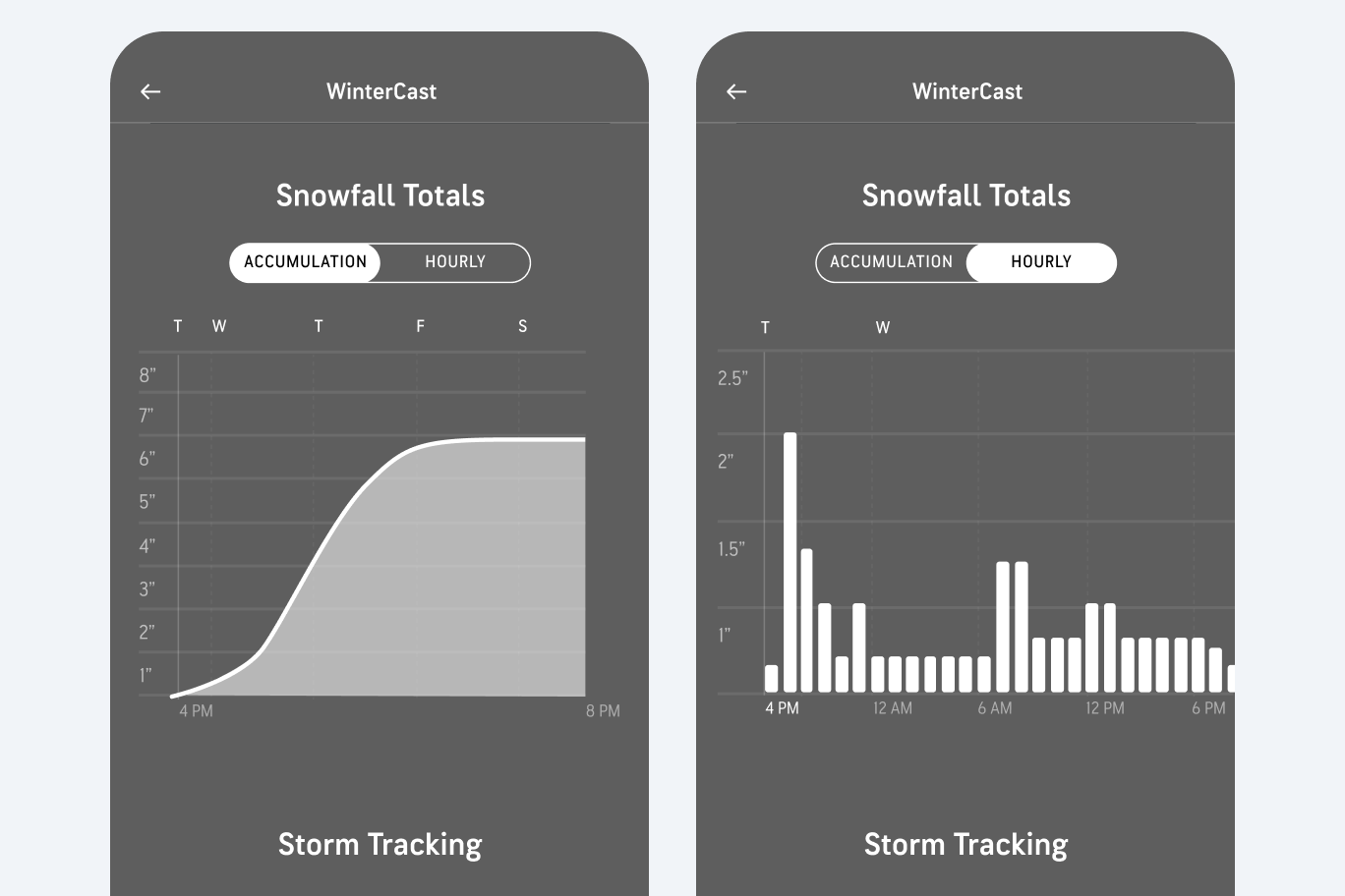 WinterCast Wireframes