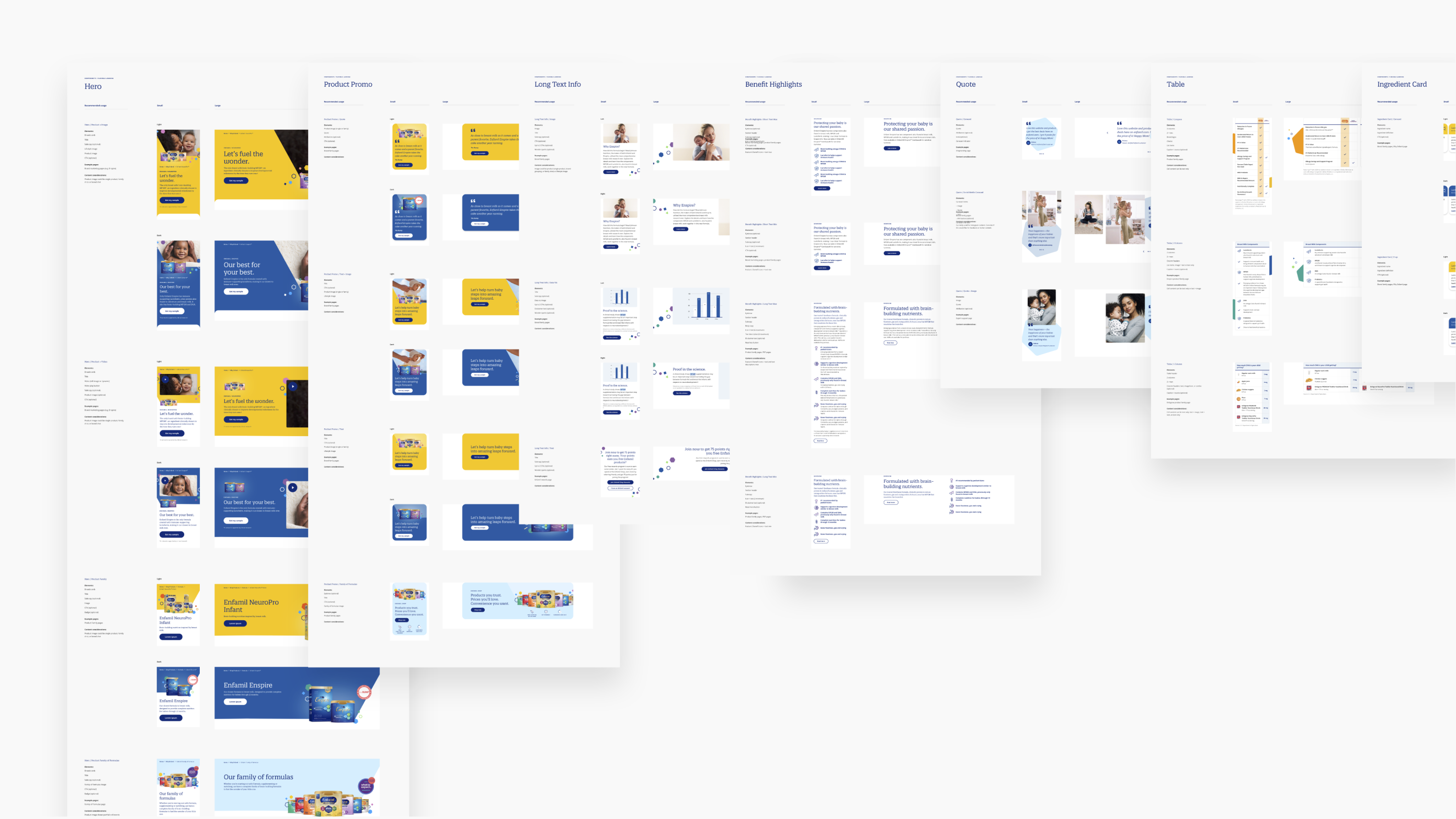 A set of multiple artboard with design system components shown in small and large sizes