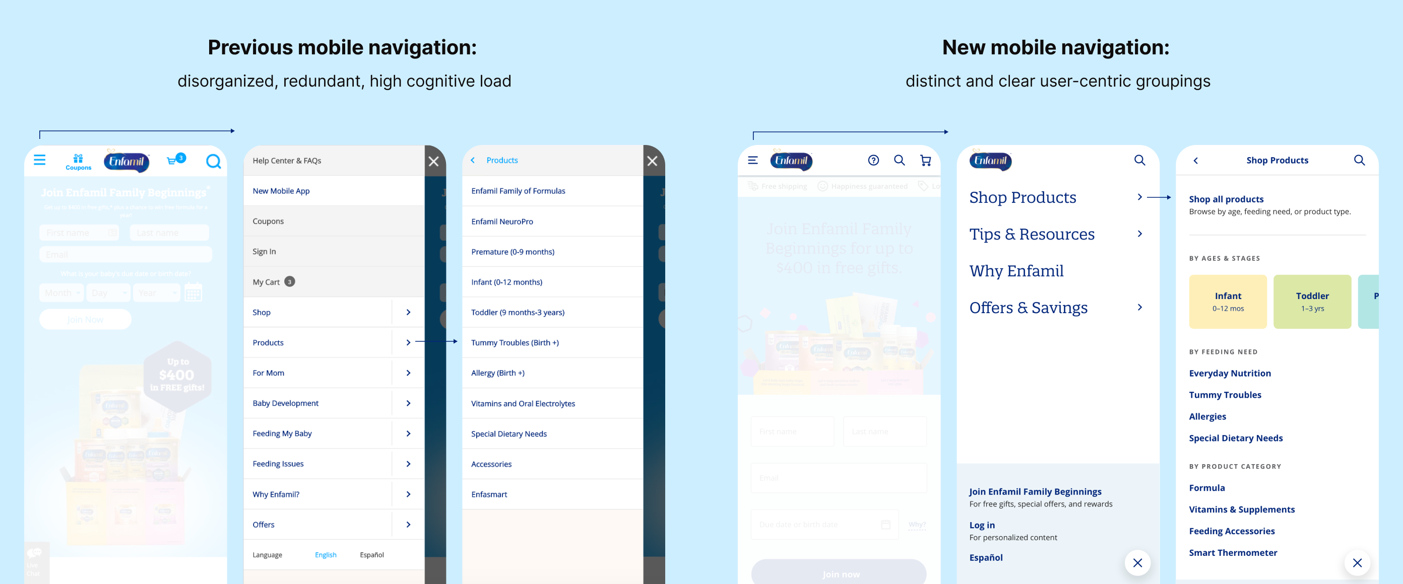 Previous mobile navigation on the left, beside the new mobile navigation on the right with fewer, more distinct categories